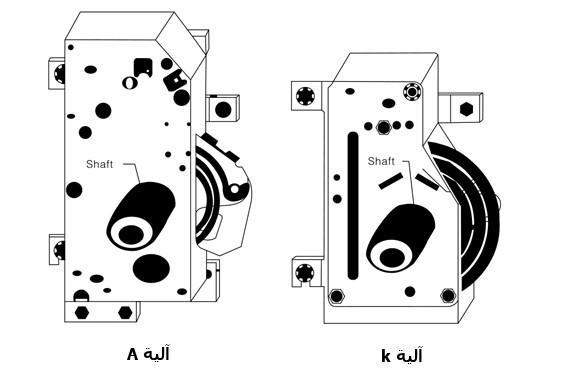 مخطط معدات القطع والتحويل الحلقية الرئيسية XGN15-12 مع قاطع الدائرة الفراغي VD4-S من ABB