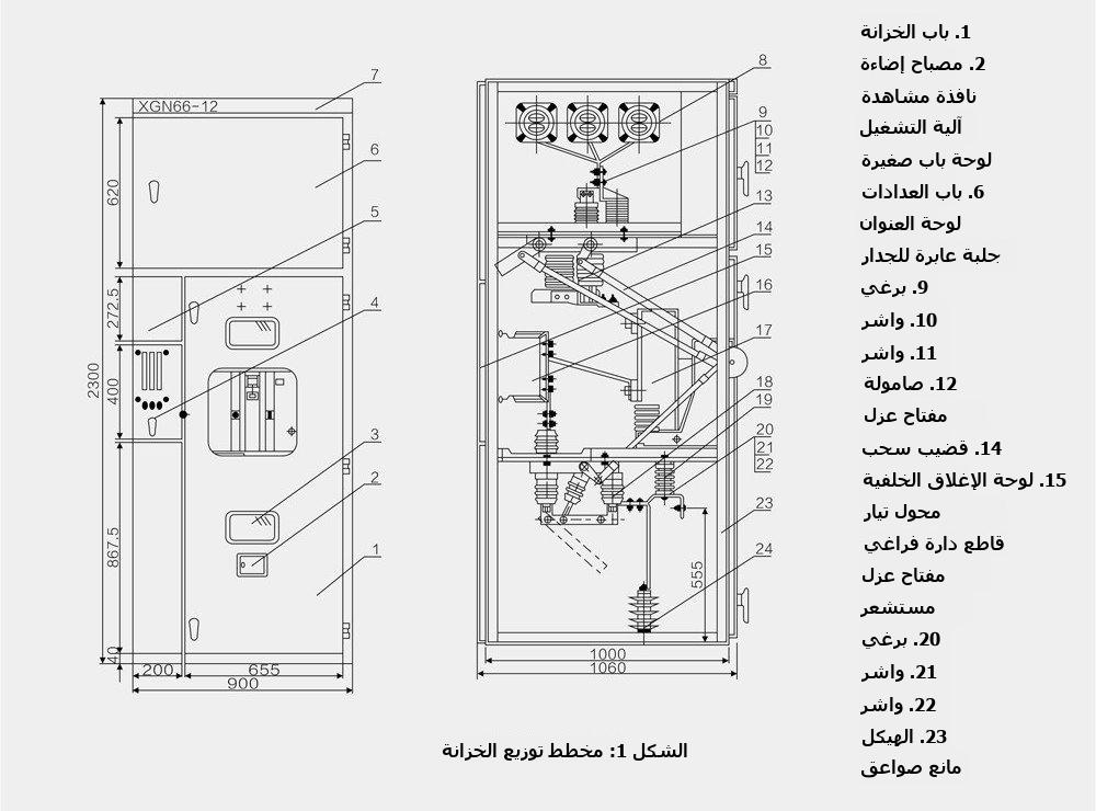 مخطط تخطيط معدات القطع والتحويل المغلقة الثابتة XGN66-12