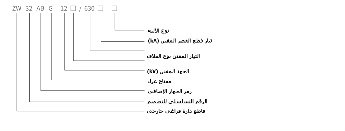 مخطط قاطع الدائرة الفراغي الخارجي ZW32ABG-12