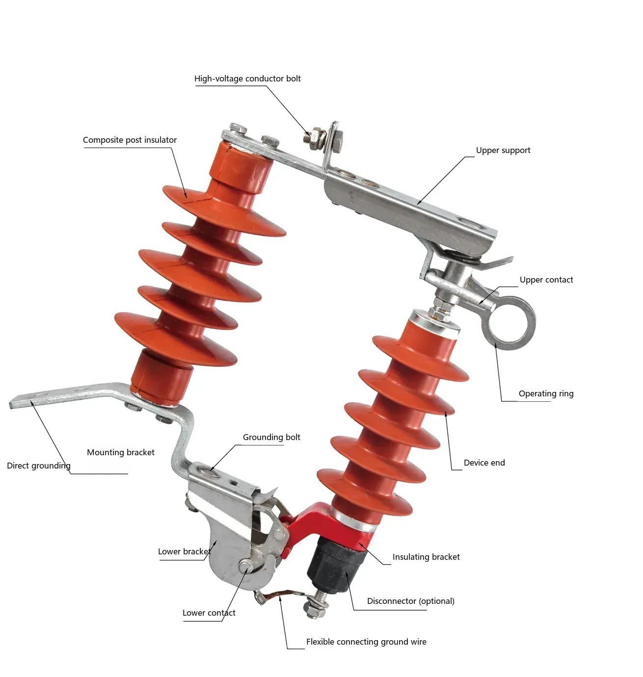 structure of the removable surge arrester (composite post insulator, upper and lower contacts, operating ring, disconnector)