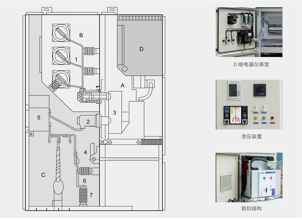 Diagrama de dimensiones generales de la aparamenta blindada de CA de interior con montaje central extraíble KYN28A-12 (3)