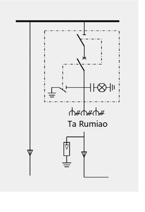 Diagrama estructural del armario de interruptor automático de salida HXGN-12/09