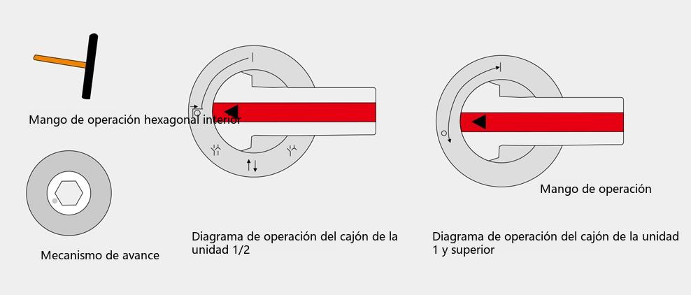 dimensiones exteriores y de instalación de la aparamenta GCK (2)