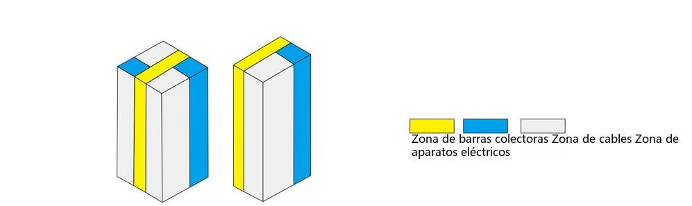 tipos de cajón de la aparamenta MNS (3)