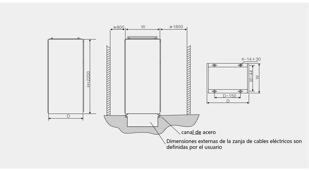 dimensiones exteriores y de instalación de la aparamenta GCS