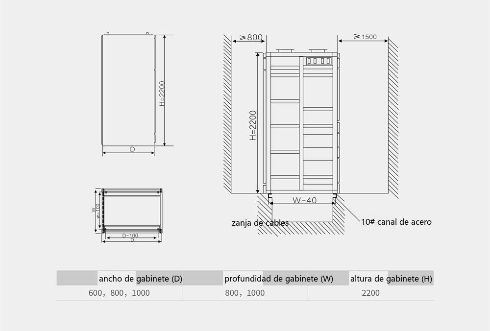 dimensiones exteriores y de instalación de la aparamenta GCK (1)