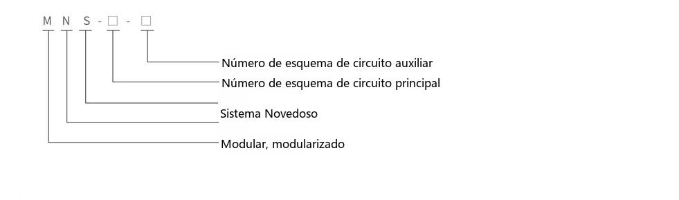 designación de tipo de la aparamenta de baja tensión extraíble MNS
