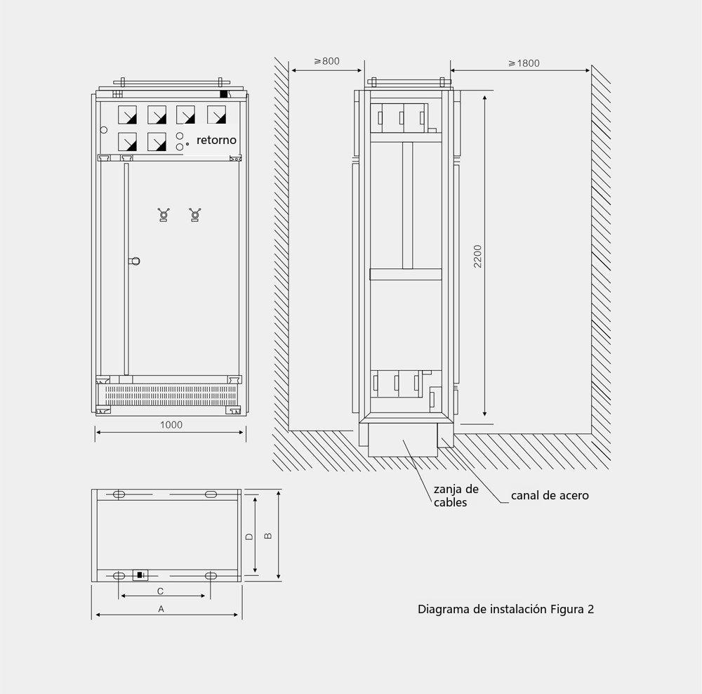 dimensiones exteriores y de instalación de la aparamenta de baja tensión GGD
