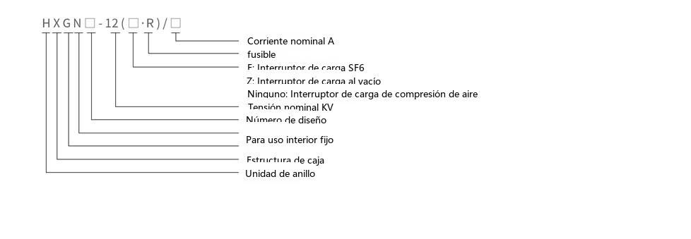 Diagrama de designación de tipo de la aparamenta de CA con envolvente metálica fija tipo caja HXGN17-12