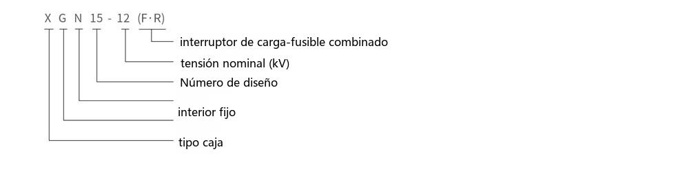 Diagrama de designación de tipo de la aparamenta de red en anillo XGN15-12