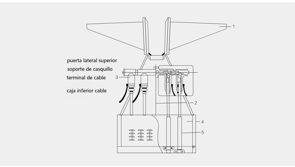 diagrama de estructura de la caja de derivación de cables DFW-12