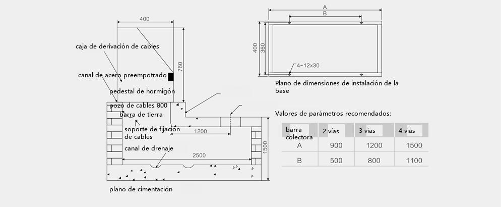 plano de dimensiones del terminal de 200 A de la caja de derivación de cables de tipo americano