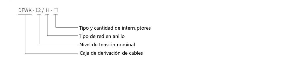 diagrama de designación de tipo de la unidad de anillo de exterior DFWK-12