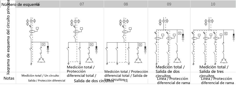 estructura de la caja de distribución integrada exterior YCJP (tipo vertical)