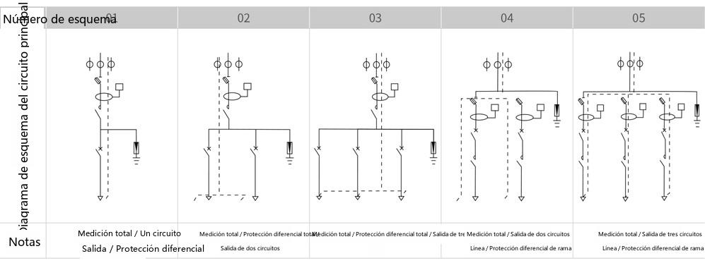 esquema del circuito principal de la caja de distribución integrada exterior YCJP (1)