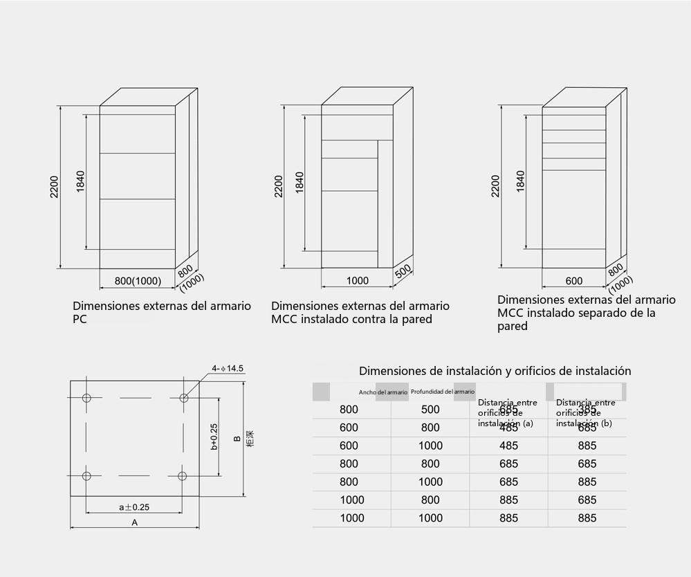 dimensiones exteriores y de instalación del dispositivo de compensación de potencia reactiva inteligente de baja tensión GGJ