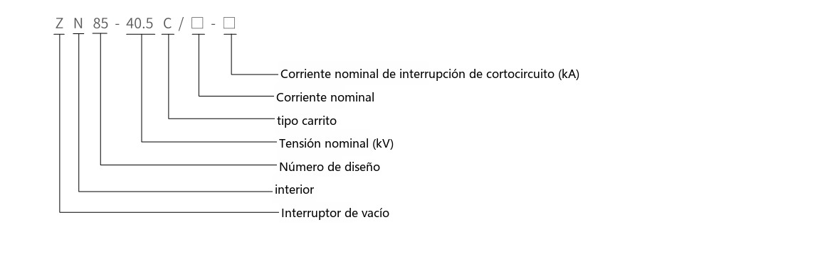 Diagrama de designación de tipo del ZN85-40.5