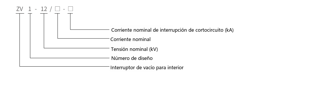 Diagrama de designación de tipo del ZV1(VS1)-12