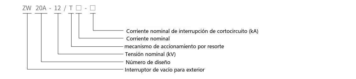 Diagrama de designación de tipo del interruptor automático de vacío de exterior ZW20A-12/630A