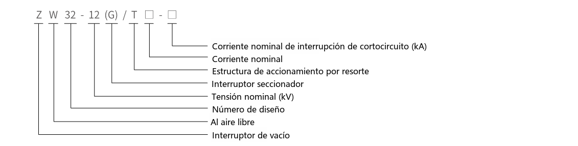 Designación de tipo del interruptor automático de vacío de exterior ZW32-12(G)