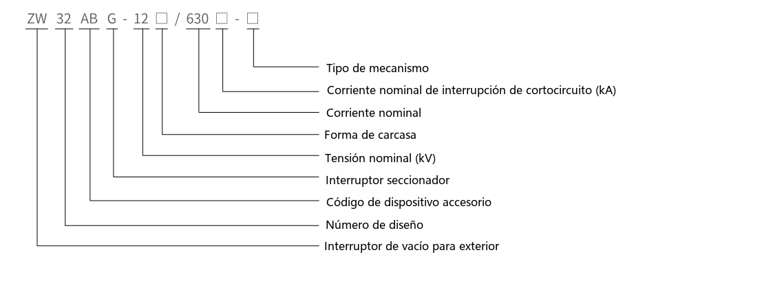 Diagrama esquemático del interruptor automático de vacío de exterior ZW32ABG-12