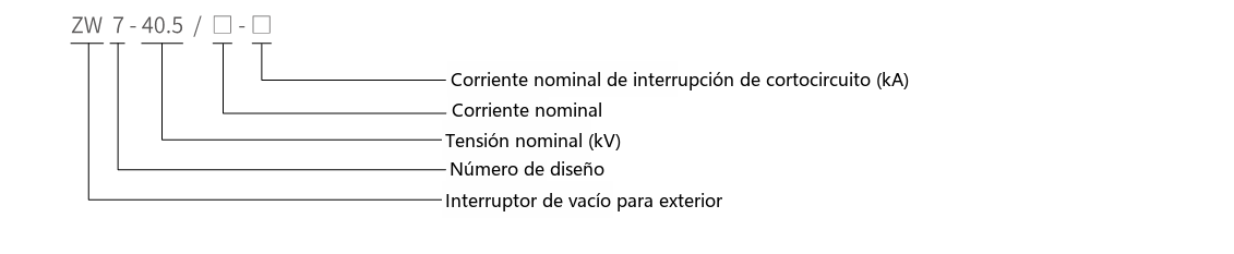 Diagrama de designación de tipo del interruptor automático de vacío de exterior ZW7-40.5kV/630A
