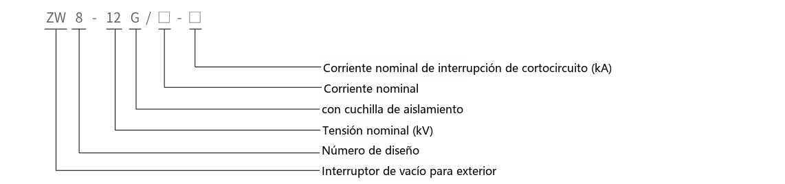 Diagrama de designación de tipo del interruptor automático de vacío de exterior ZW8-12/630A