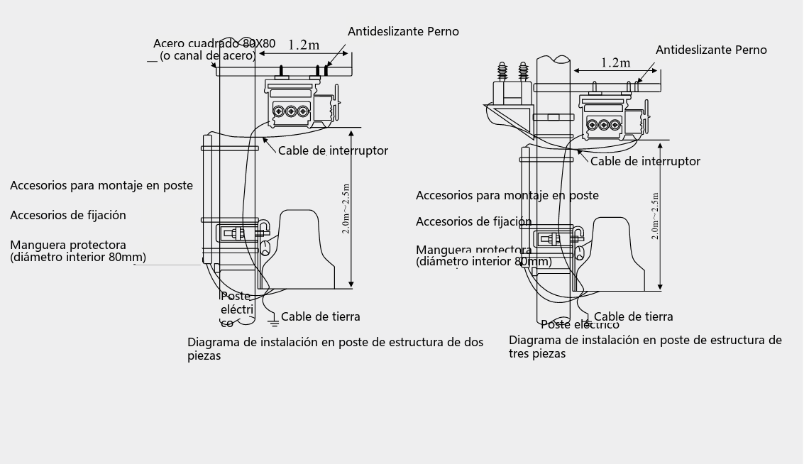 Diagrama de instalación del cuerpo del interruptor del FZW28-12