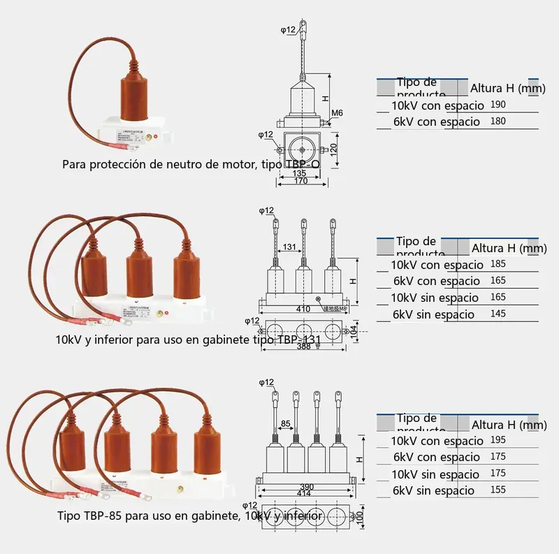 Plano de dimensiones generales del tipo TBP-O/131/85