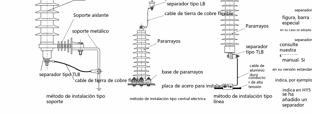 Tres métodos de instalación del seccionador (tipo soporte, tipo subestación, tipo línea)