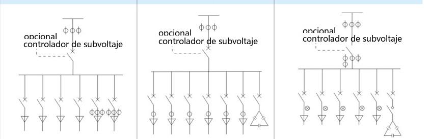 Diagrama unifilar del circuito principal del esquema típico de baja tensión (1)