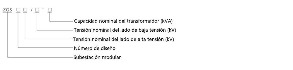 diagrama de designación de tipo de la subestación combinada ZGS-12