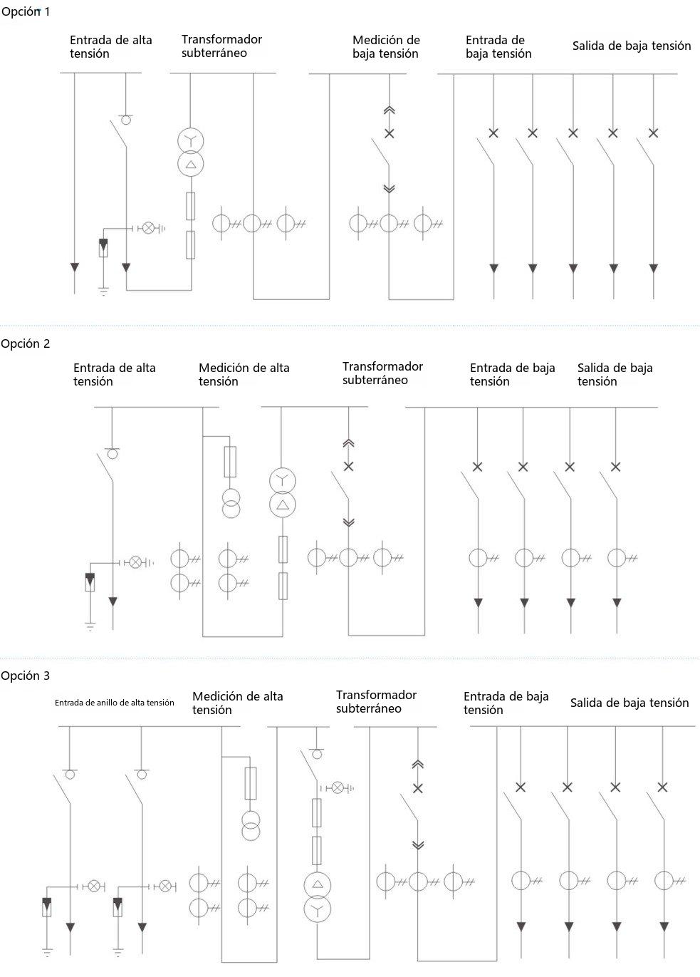 diagrama de instalación de la subestación compacta subterránea de caja luminosa