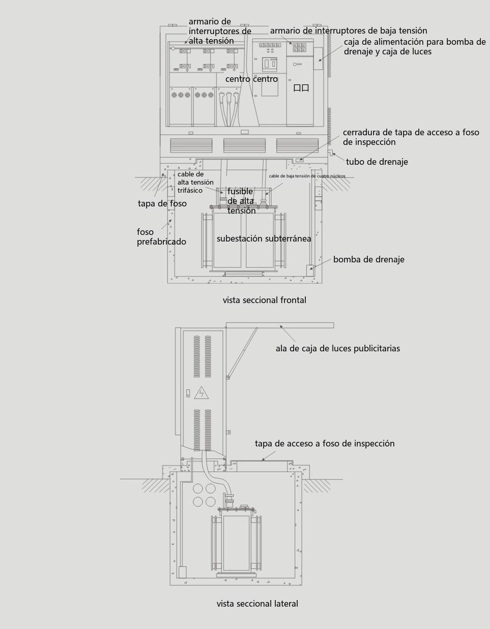 diagrama de estructura exterior de la subestación compacta subterránea de caja luminosa