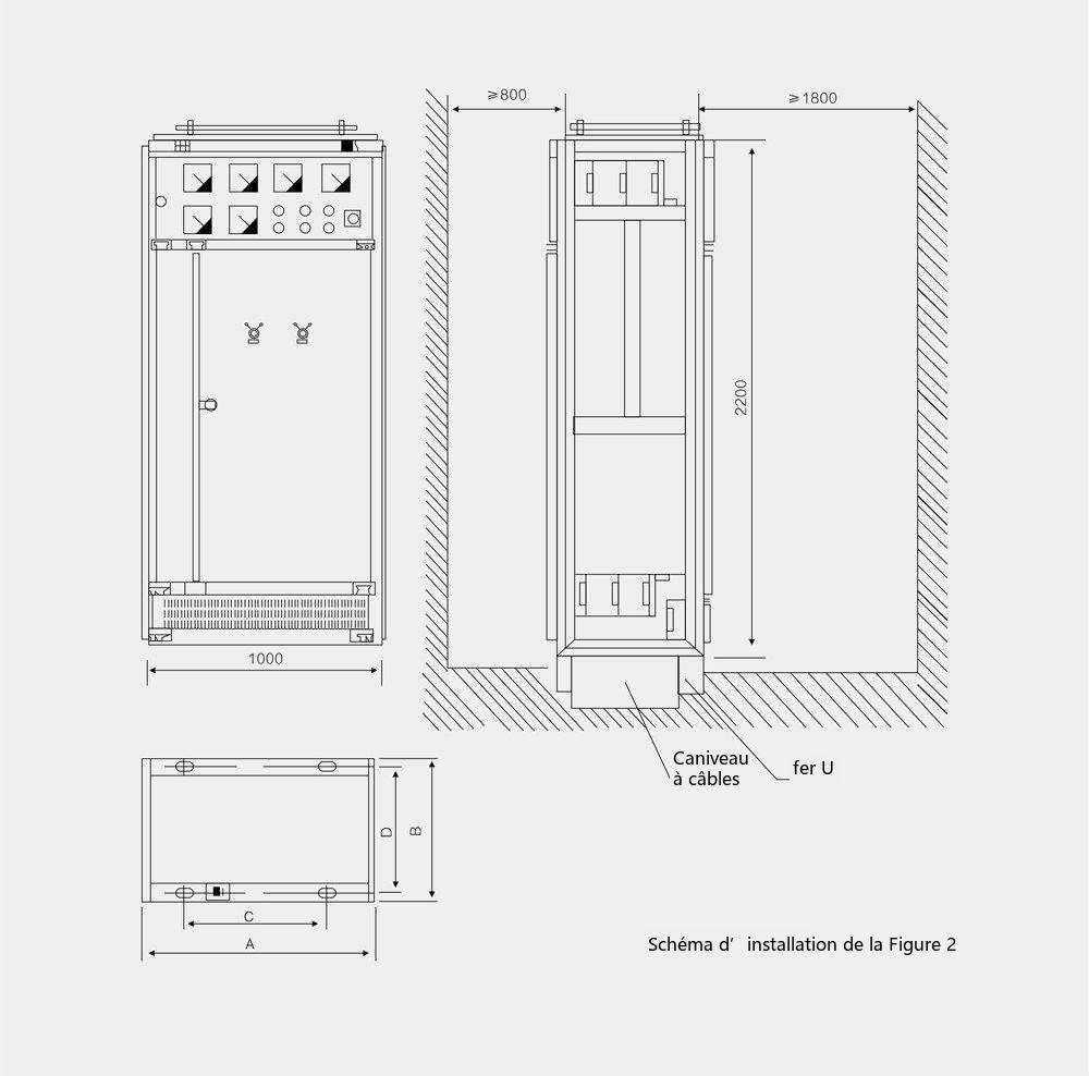 dimensions d'encombrement et d'installation de l'armoire d'appareillage basse tension GGD