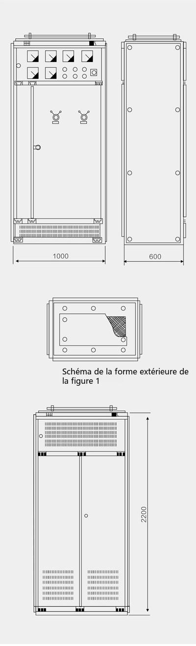 structure de l'armoire d'appareillage basse tension GGD