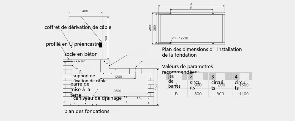 Plan des dimensions des bornes 200 A de la boîte de dérivation de câble de style américain