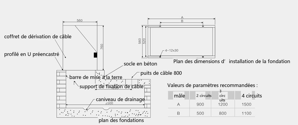 Plan des dimensions des bornes 600 A de la boîte de dérivation de câble de style américain