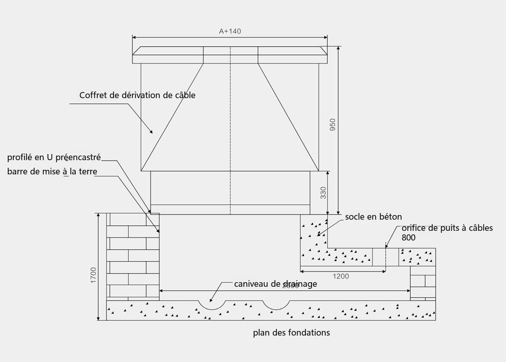Plan des dimensions de fondation de la boîte de dérivation de câble de style européen