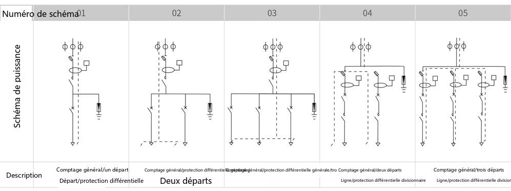schéma de circuit principal de la boîte de distribution intégrée extérieure YCJP (1)
