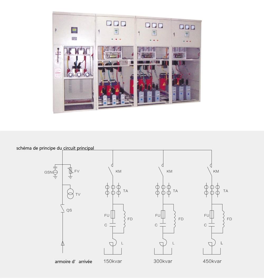 Photo du dispositif automatique de compensation d'énergie réactive haute tension de la série TBBZ et schéma unifilaire principal