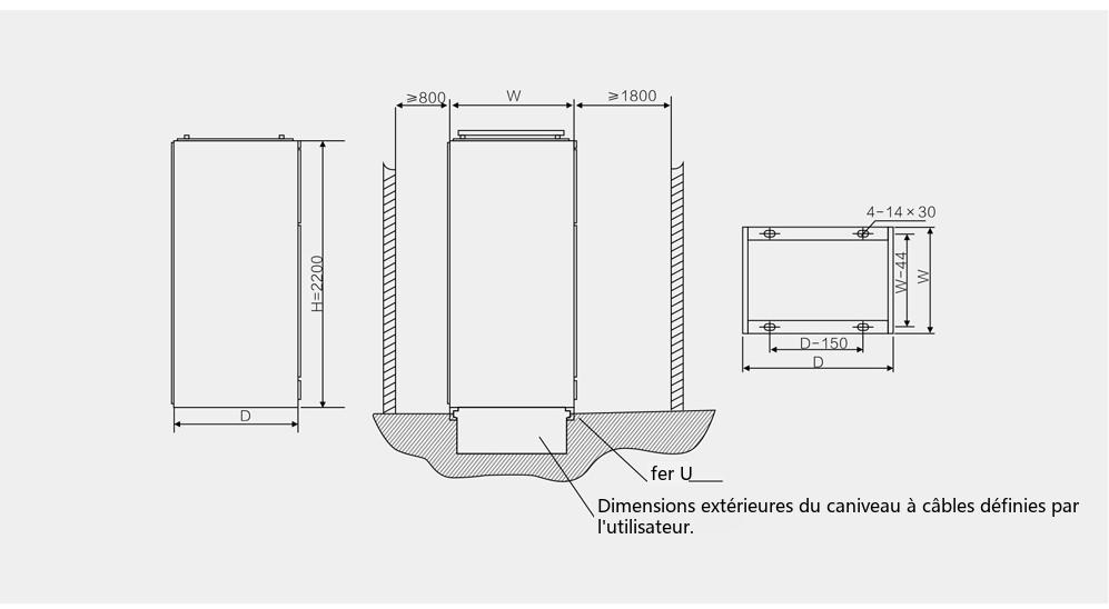 dimensions hors tout et d'installation de l'appareillage GCS
