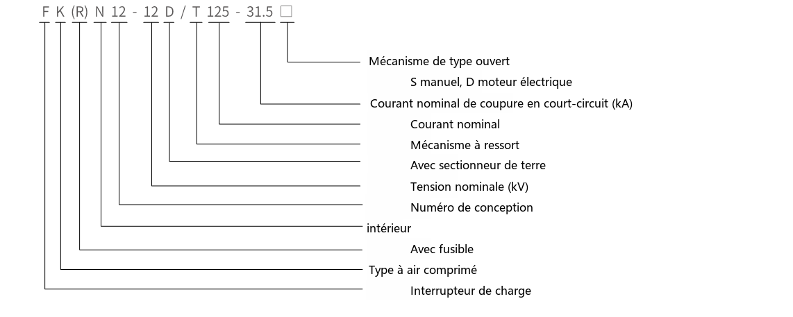 Schéma FKN12/FKRN12-12D