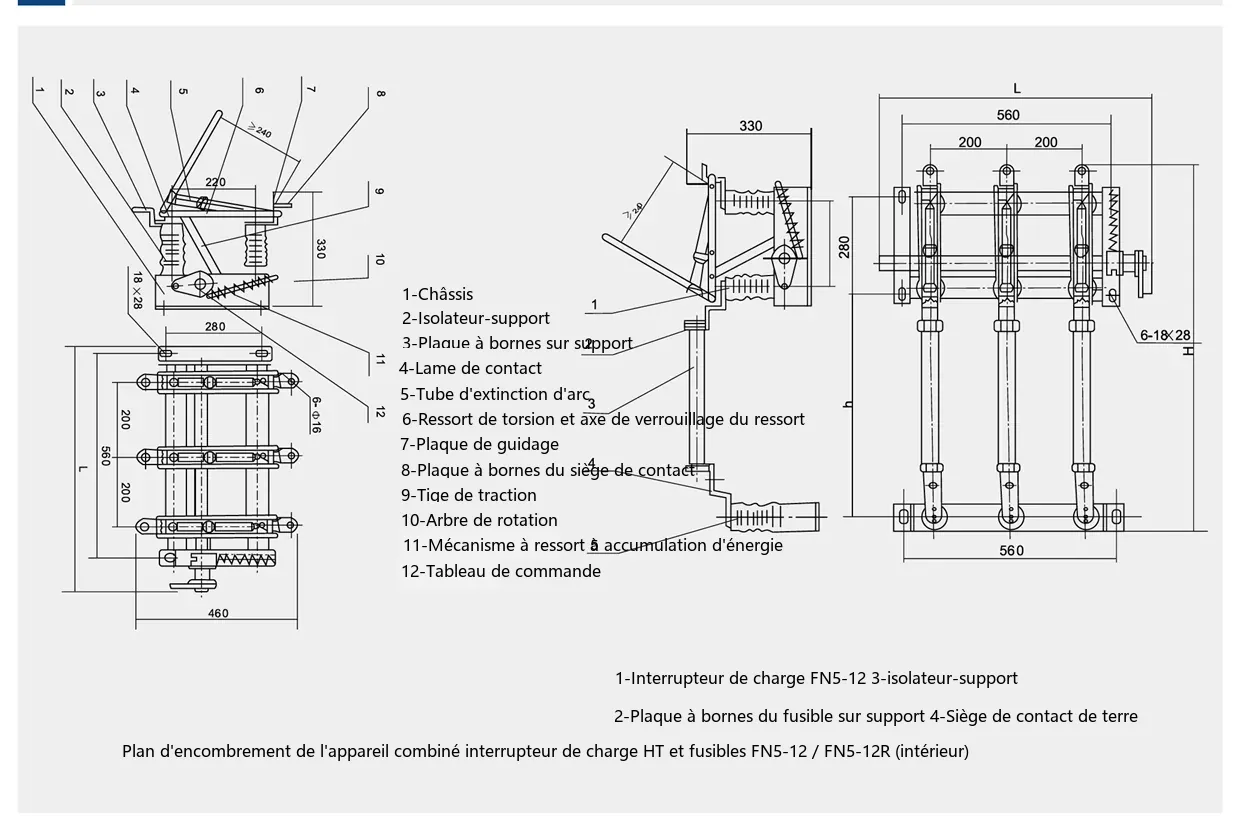 Encombrement et dimensions de montage du FN5