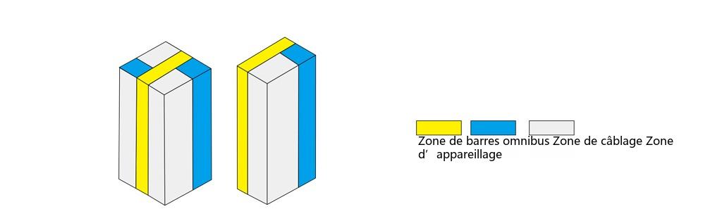 types de tiroirs de l'appareillage MNS (3)
