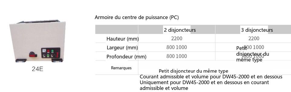types de tiroirs de l'appareillage MNS (2)
