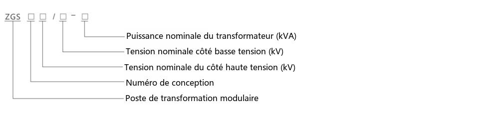 Schéma de désignation du type du poste de transformation combiné ZGS-12