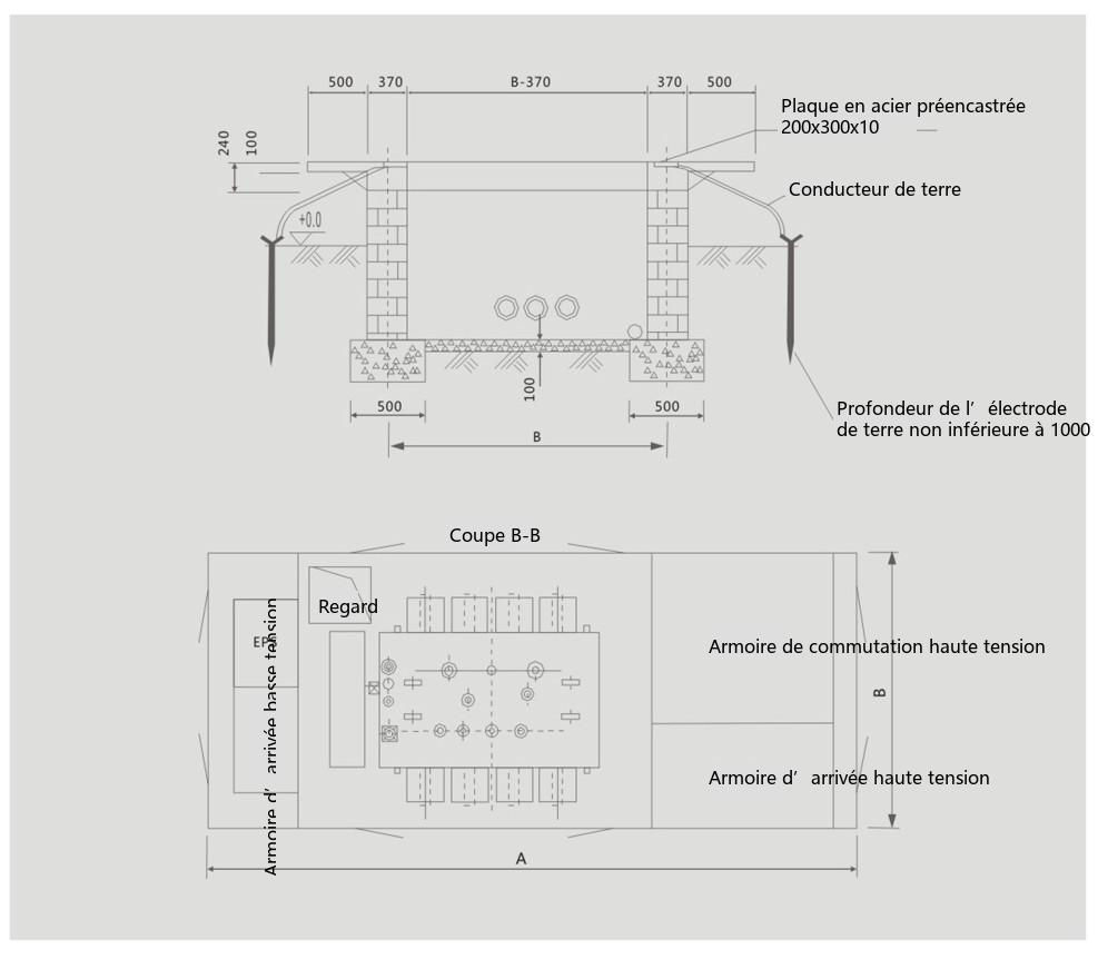 Plan de fondation du poste de transformation préfabriqué pour éoliennes YB-40.5