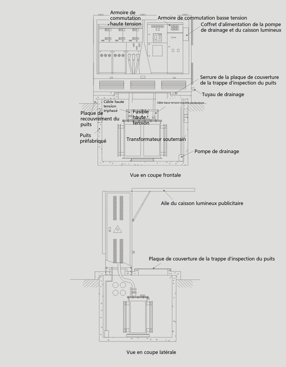 Schéma de structure extérieure du poste de transformation préfabriqué souterrain à coffret lumineux