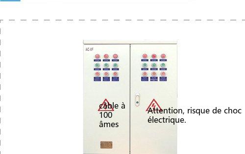 vue d'ensemble du coffret de commande à double porte (fermé)